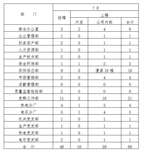 2024年免费资料全集