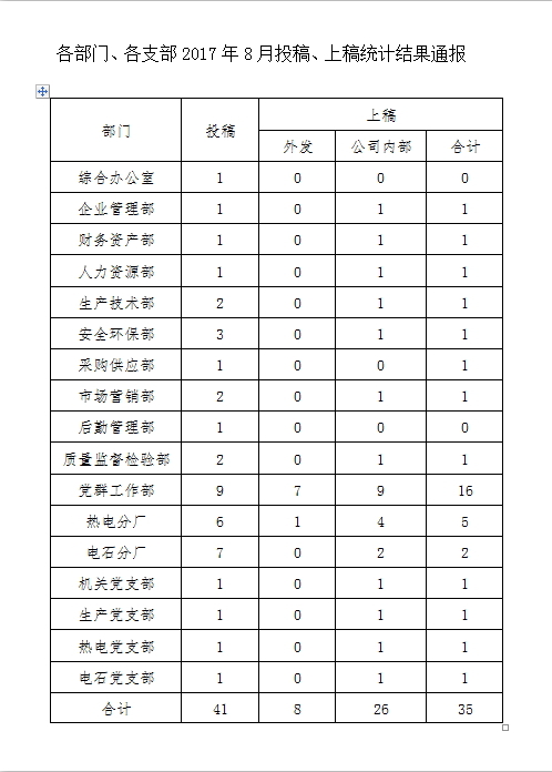 2024年免费资料全集