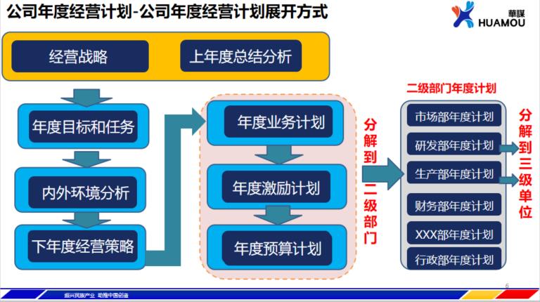 2024年免费资料全集