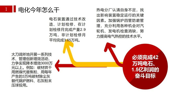 2024年免费资料全集