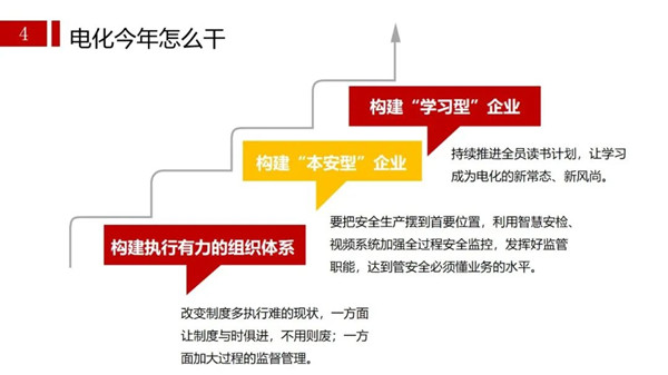 2024年免费资料全集