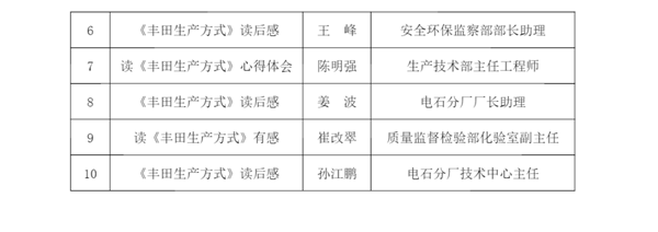 2024年免费资料全集