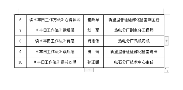 2024年免费资料全集