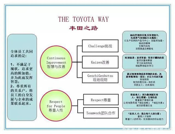 2024年免费资料全集