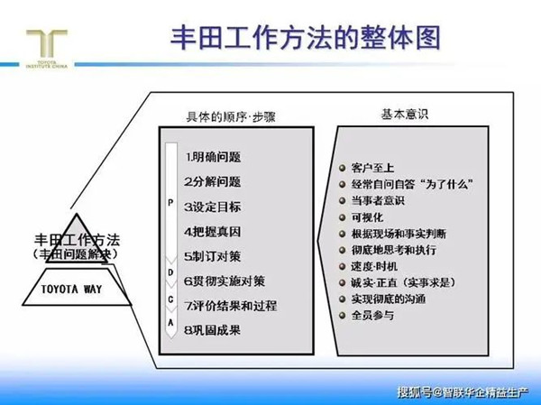 2024年免费资料全集