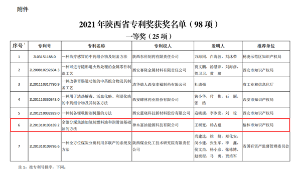 2024年免费资料全集