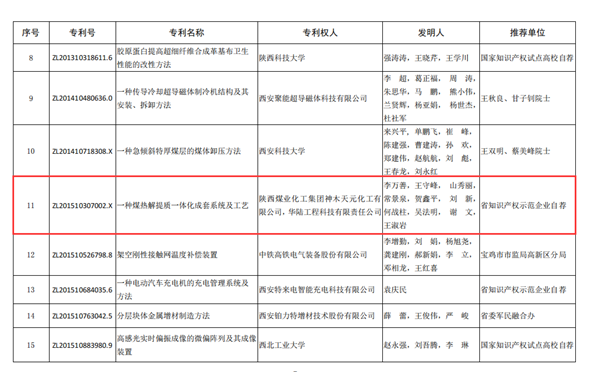 2024年免费资料全集