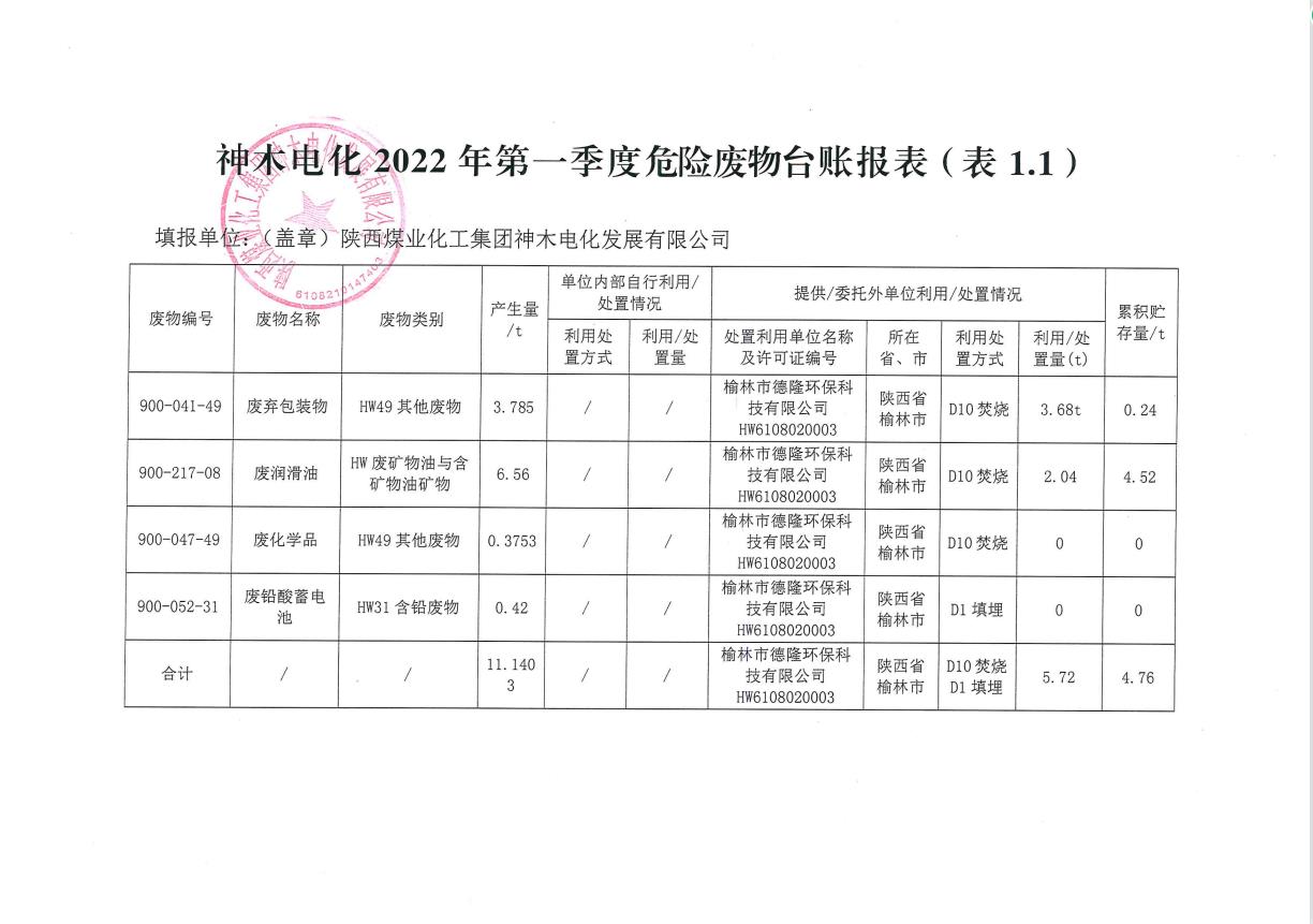 2024年免费资料全集