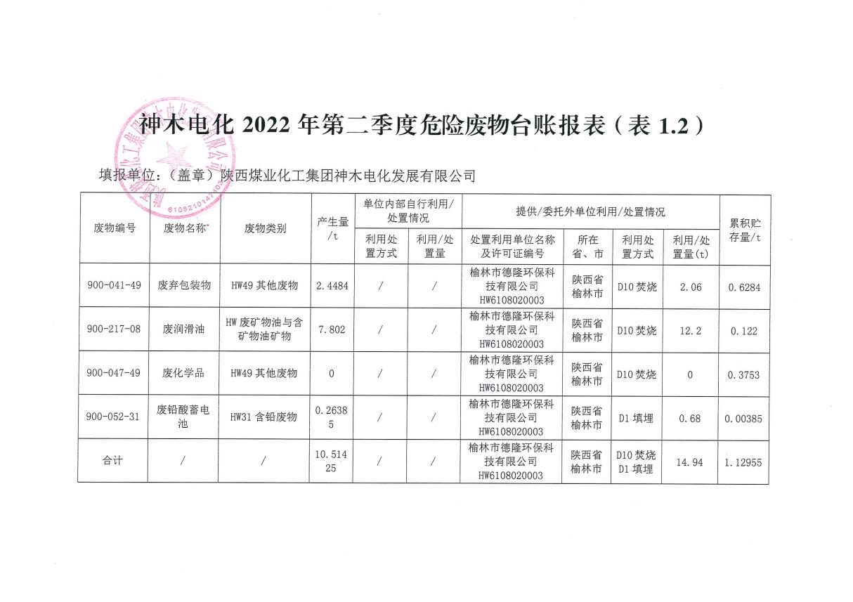 2024年免费资料全集