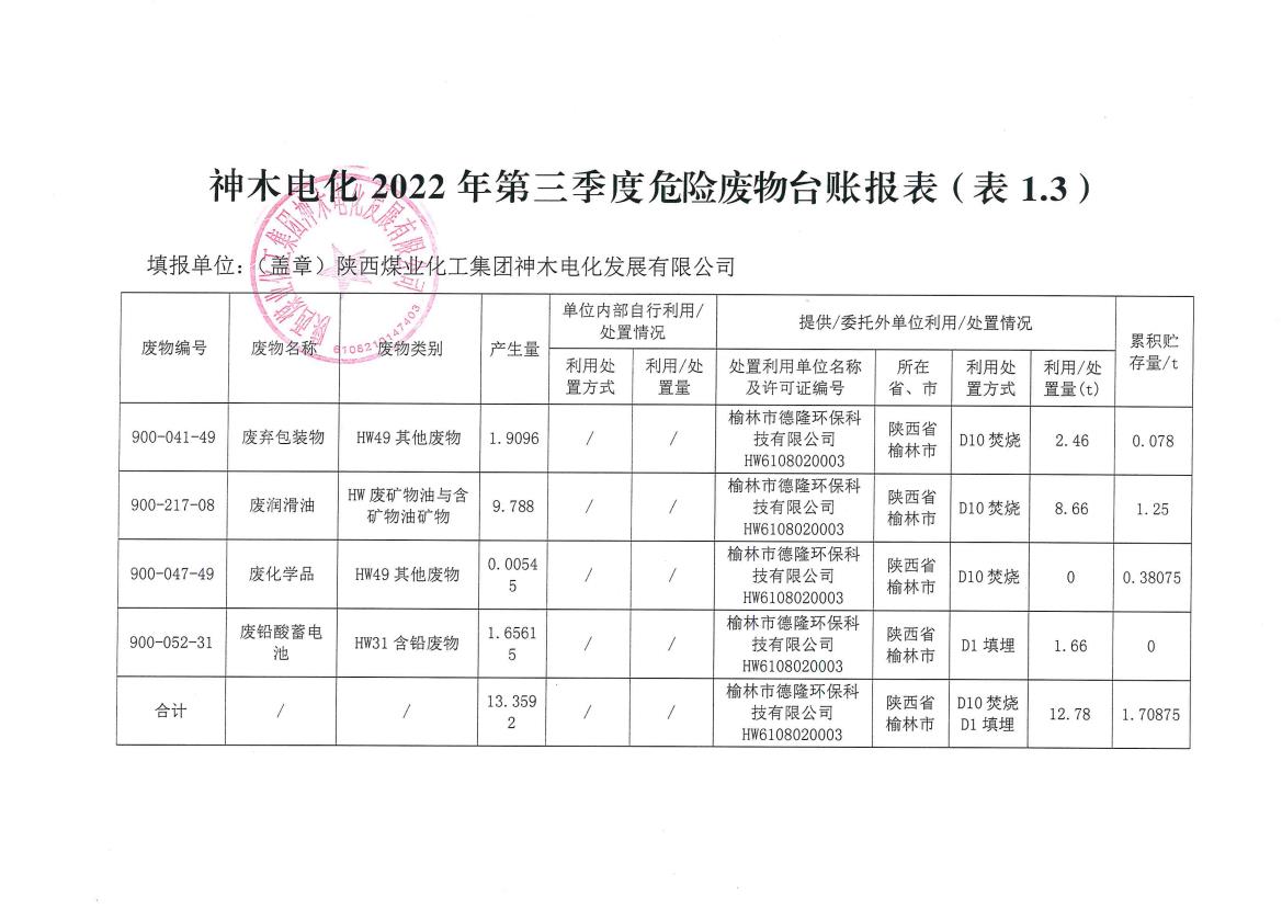 2024年免费资料全集