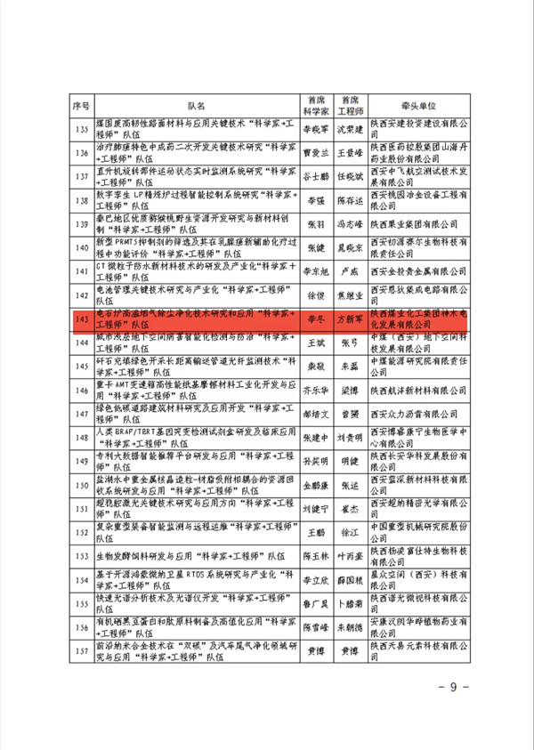 2024年免费资料全集