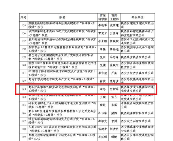 2024年免费资料全集