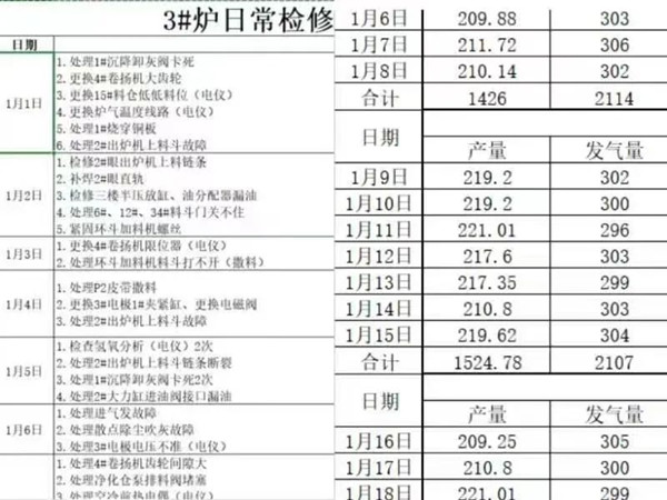 2024年免费资料全集