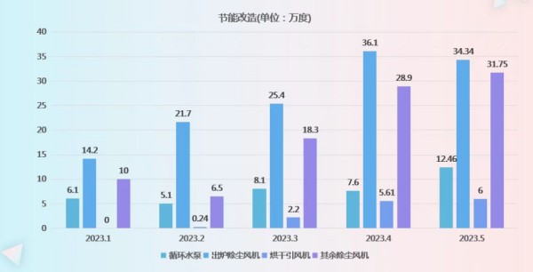 2024年免费资料全集