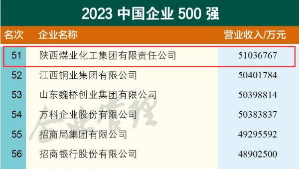 2024年免费资料全集