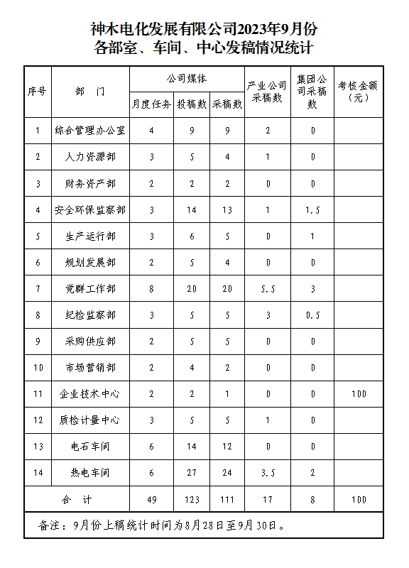 2024年免费资料全集