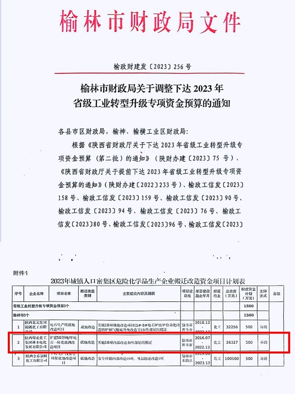 2024年免费资料全集