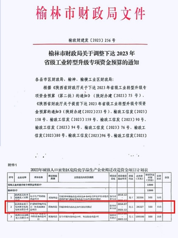 2024年免费资料全集