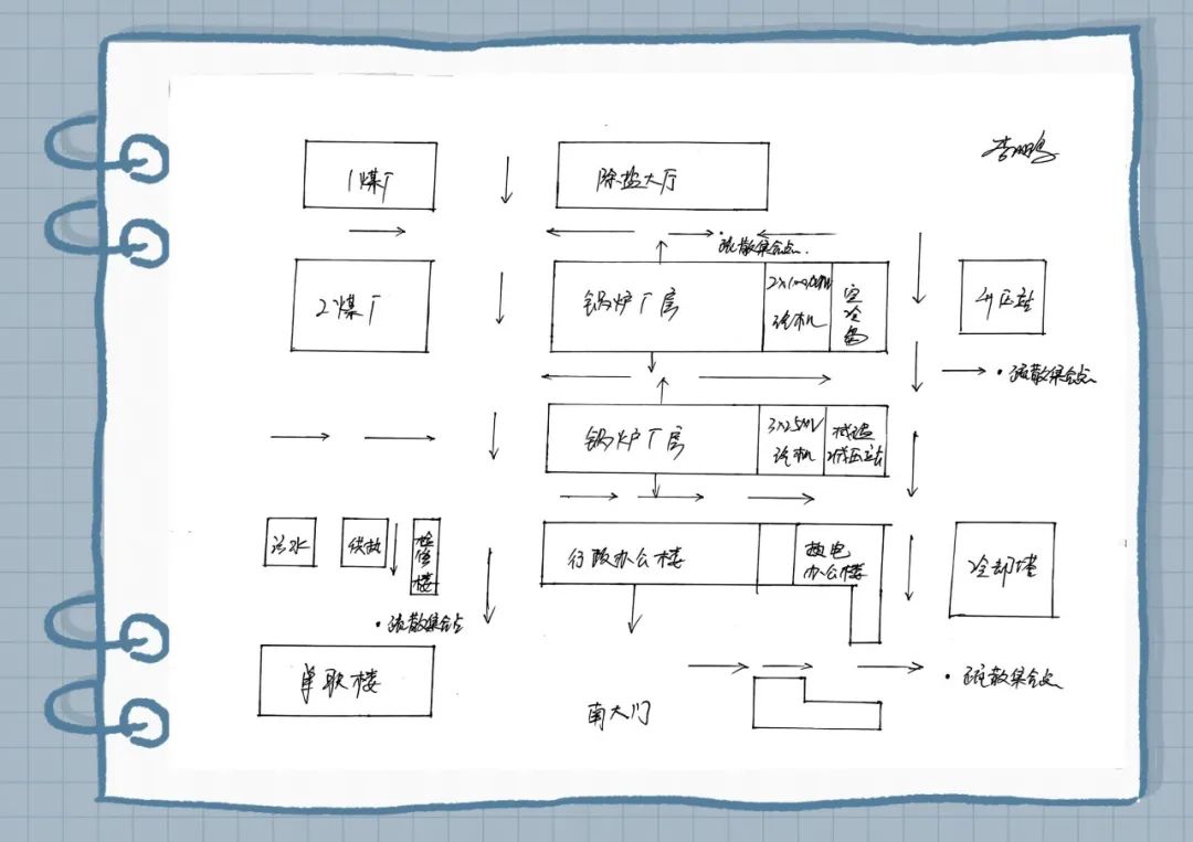 2024年免费资料全集