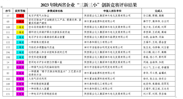 2024年免费资料全集