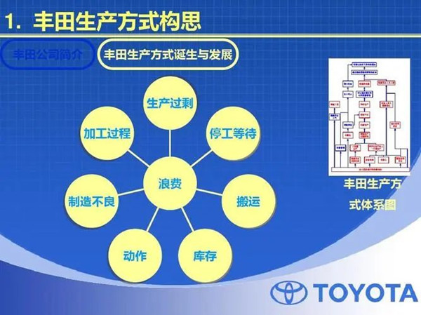 2024年免费资料全集