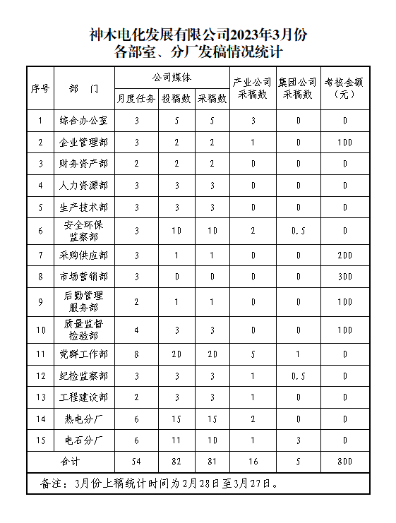 2024年免费资料全集